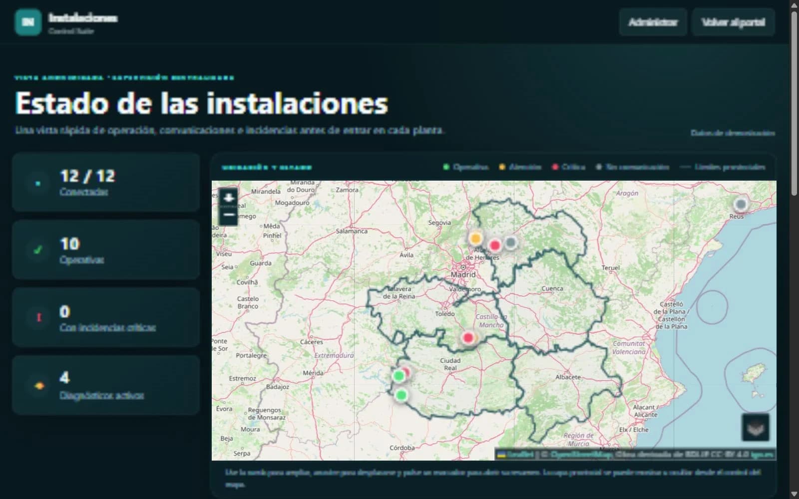 Panel anonimizado de monitorización de infraestructuras